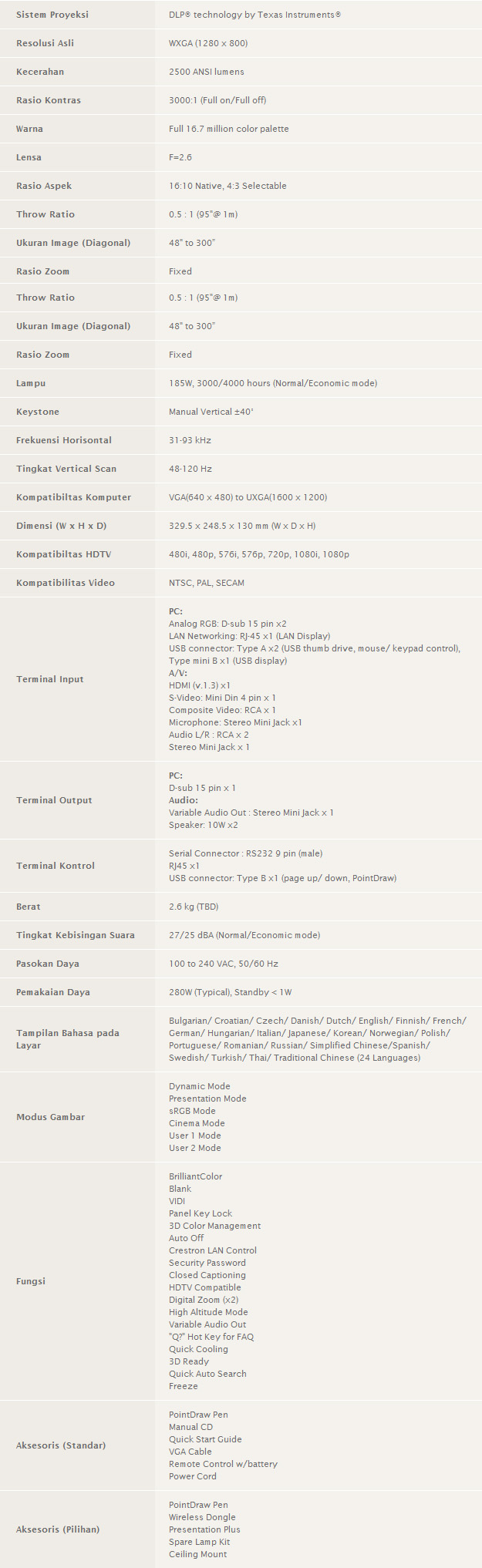 benq MP780ST specs1