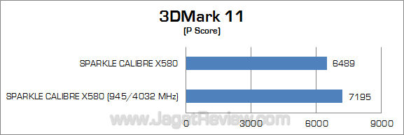 calibre x580 oc_3dm11_1 calibre x580 oc 3dm11 1