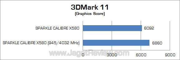 calibre x580 oc_3dm11_2 calibre x580 oc 3dm11 2