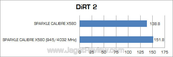 calibre x580 oc_dirt2 calibre x580 oc dirt2