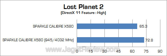 calibre x580 oc_lp2 calibre x580 oc lp2