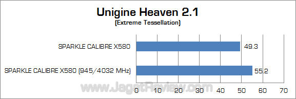 calibre x580 oc_uh21 calibre x580 oc uh21