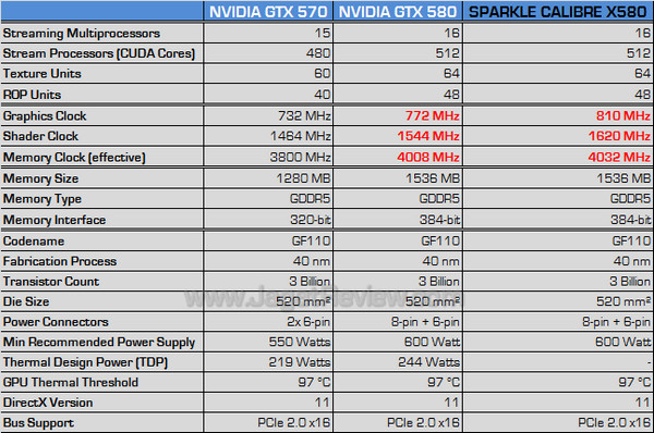calibre x580 spec calibre x580 spec