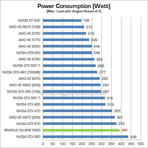 calibre x580 watt_1 calibre x580 watt 1