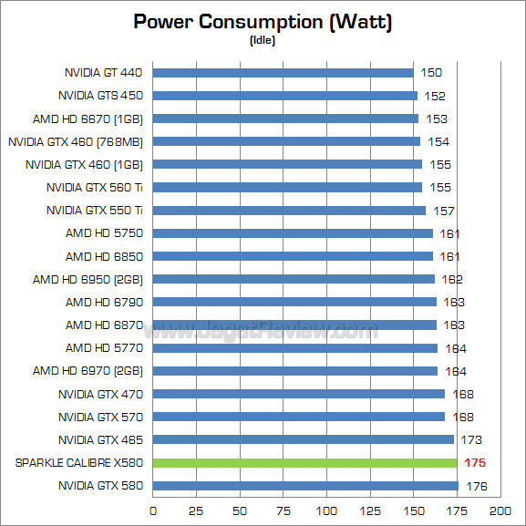 calibre x580 watt_2 calibre x580 watt 2