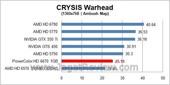 crysis3