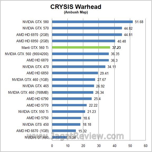 crysis crysis5
