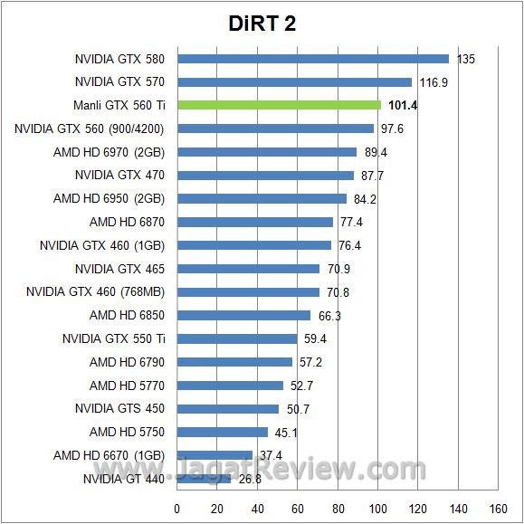 dirt25