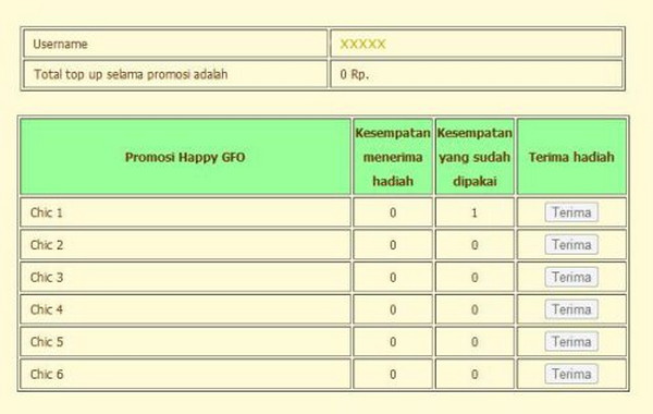 Grand Fantasia: Promo Hari Raya Waisak 6 grand fantasia 006