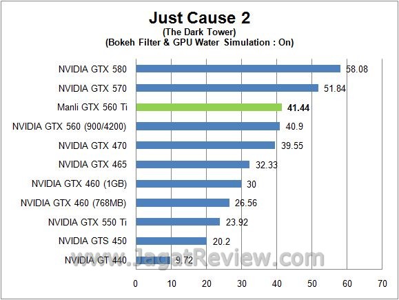 jc2 cuda