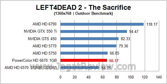 l4d out3