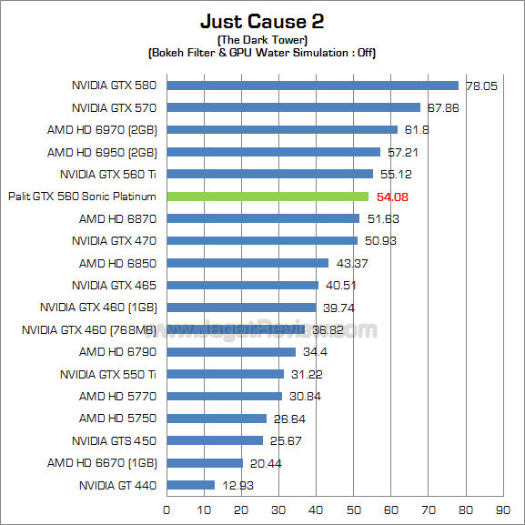 palit 560 sp jc2_1 palit 560 sp jc2 1