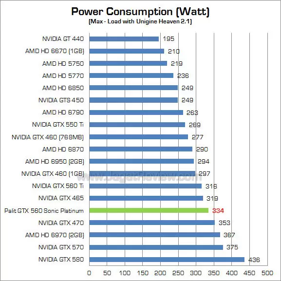 palit 560 sp watt_1 palit 560 sp watt 1