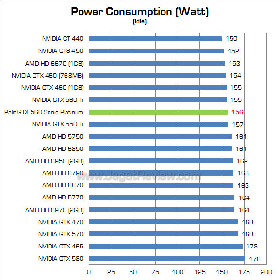 palit 560 sp watt_2 palit 560 sp watt 2