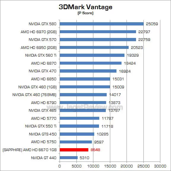 sapphire hd 6670 3dmv 1