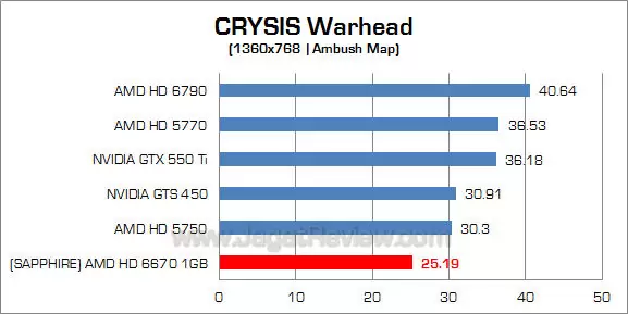 sapphire hd 6670 cw 2