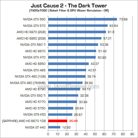 sapphire hd 6670 jc2 1