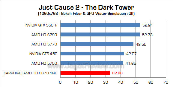 sapphire hd 6670 jc2 2
