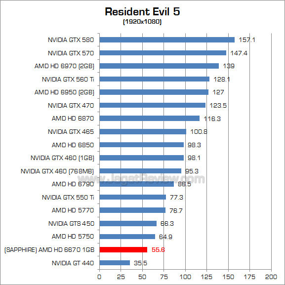 sapphire hd 6670 re5 1