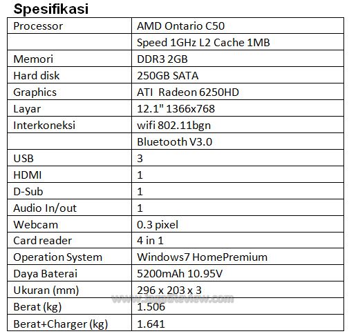 spec7