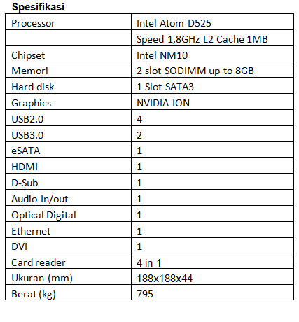 specs1