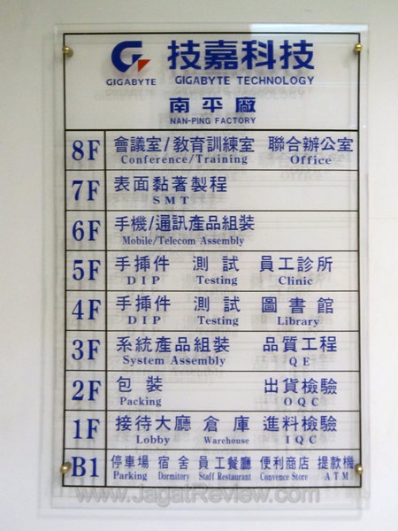 07. Daftar lantai pada pabrik Gigabyte 07. Daftar lantai pada pabrik Gigabyte