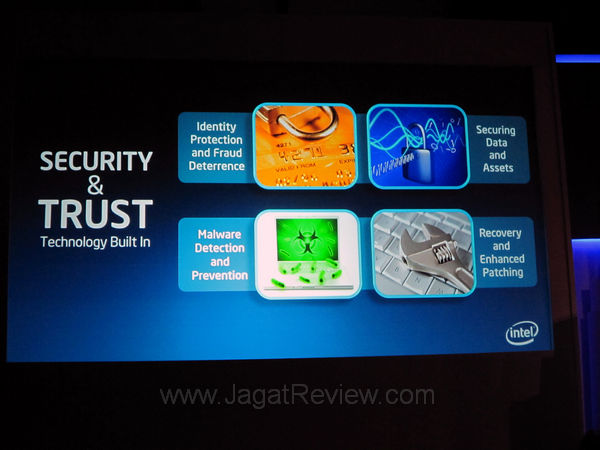 16-Pada Ivy Bridge juga terintegrasi fitur keamanan yang lebih baik untuk perlindungan dan keamanan user yang lebih baik 16 Pada Ivy Bridge juga terintegrasi fitur keamanan yang lebih baik untuk perlindungan dan keamanan user yang lebih baik