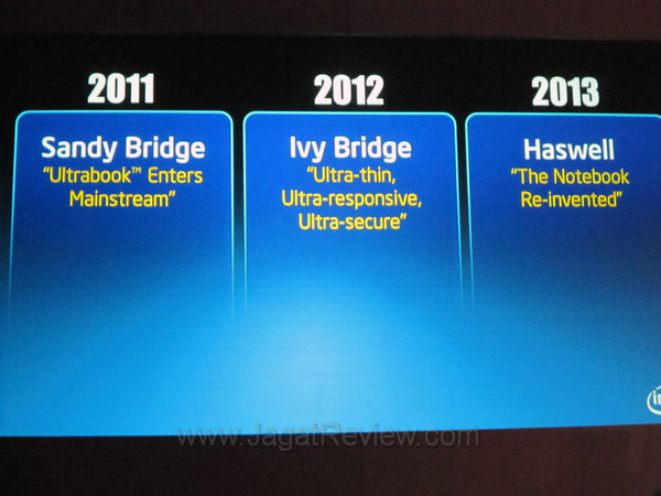18_4-Hasswell akan mampu mewujudkan sebuah notebook kencang dengan ukuran ektra tipis 18 4 Hasswell akan mampu mewujudkan sebuah notebook kencang dengan ukuran ektra tipis