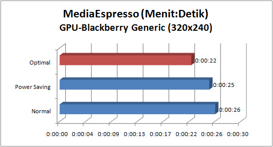 Asus_P8P67_deluxe_graph_espresso_bb_gpu