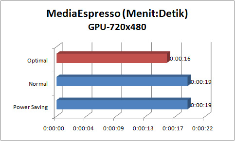 Asus_P8P67_deluxe_graph_espresso_gpu