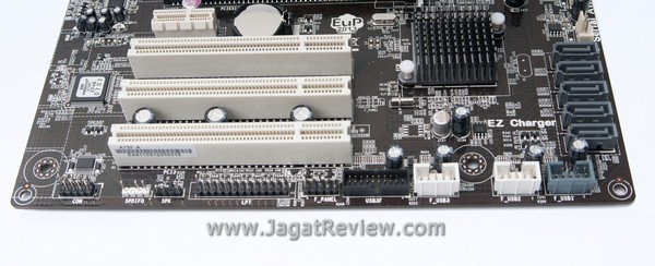 Board HeaderOverview