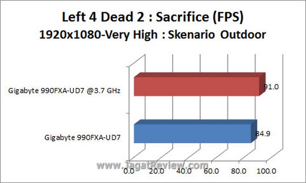 Grafik L4D2 Outdoor1