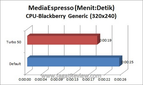 MSE_CPU320 MSE CPU320