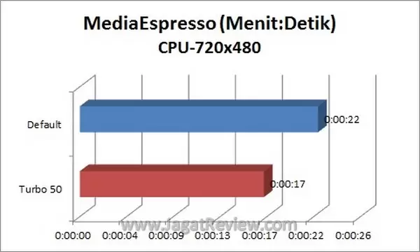 MSE_CPU720 MSE CPU720