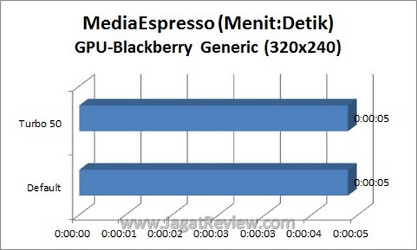 MSE_GPU320 MSE GPU320