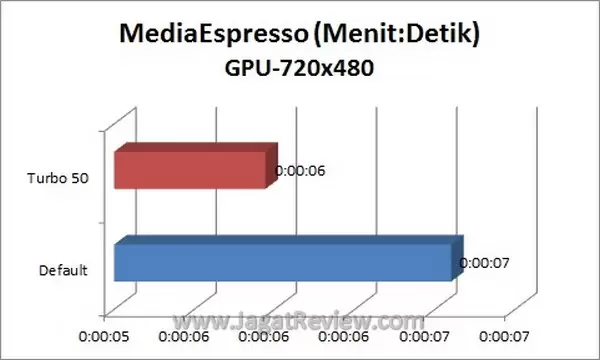 MSE_GPU720 MSE GPU720
