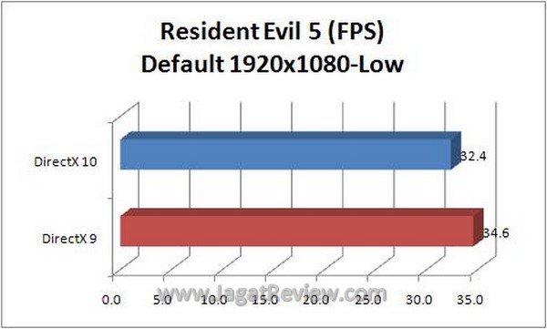 RE51920s RE51920s1