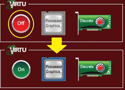 Virtu_set Virtu set