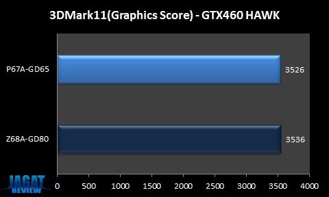 Z68AGD80_3D11Graphics Z68AGD80 3D11Graphics