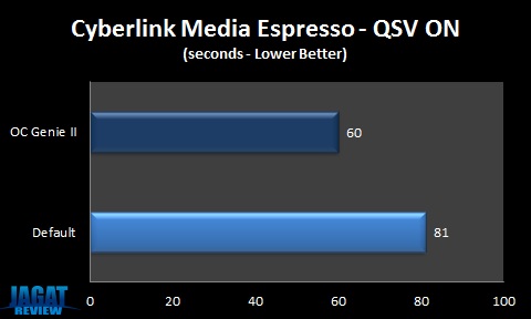 Z68AGD80_OCG_QSV Z68AGD80 OCG QSV