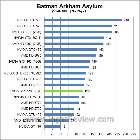 batman11