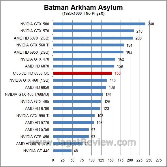 batman2