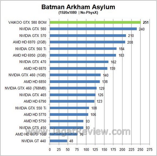 batman5