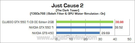 club3d gtx 550 ti 2gb jc2 4