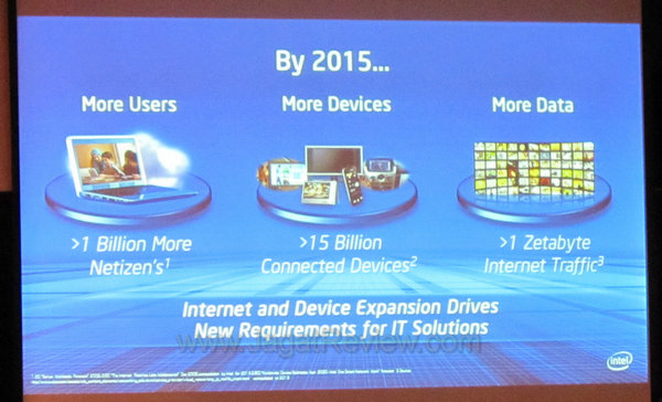 computex2011 02