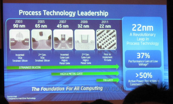 computex2011 05