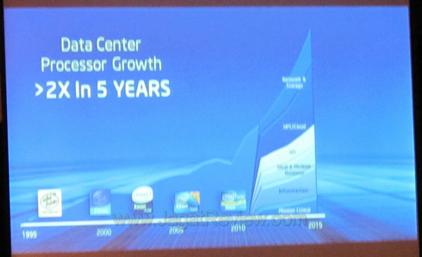 computex2011 06