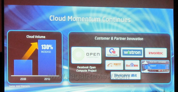 computex2011 07