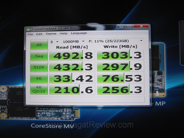 computex 2011 SuperTalent TeraDrive SSD Speed