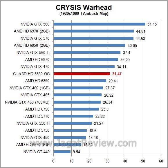 crysis2